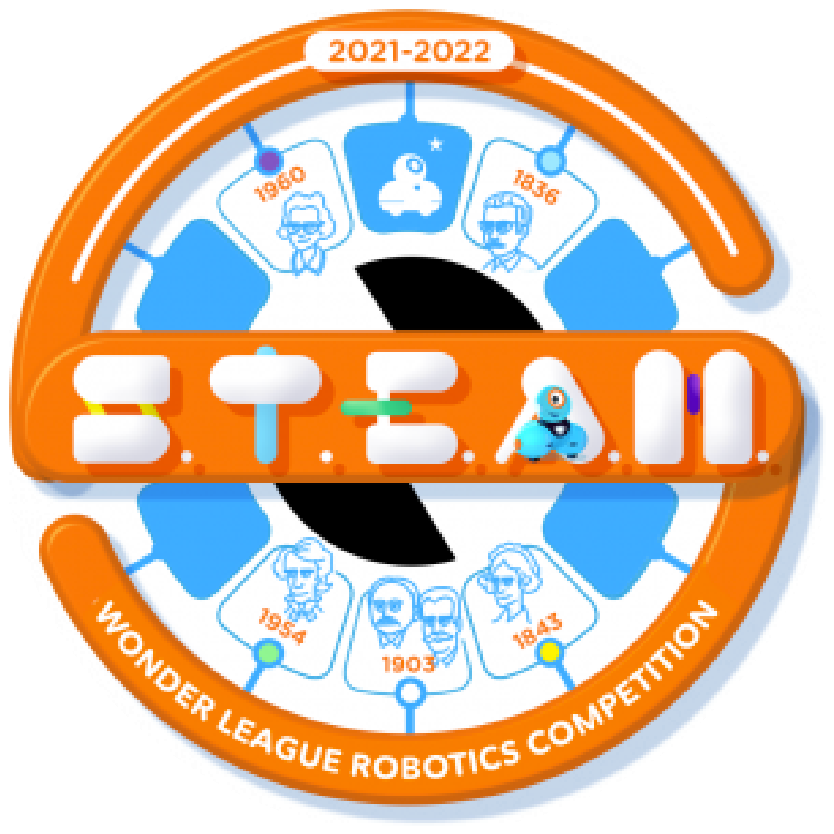 Wonder League Robotics, Robotics Competition For Kids